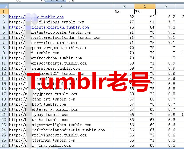 Tumblr账号批发零售 汤博乐博客账号 Tumblr老号高权重