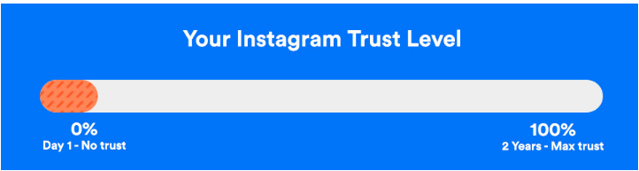 Jarvee软件instagram点赞被限制 massplanner like  block 的解决方案-图片1