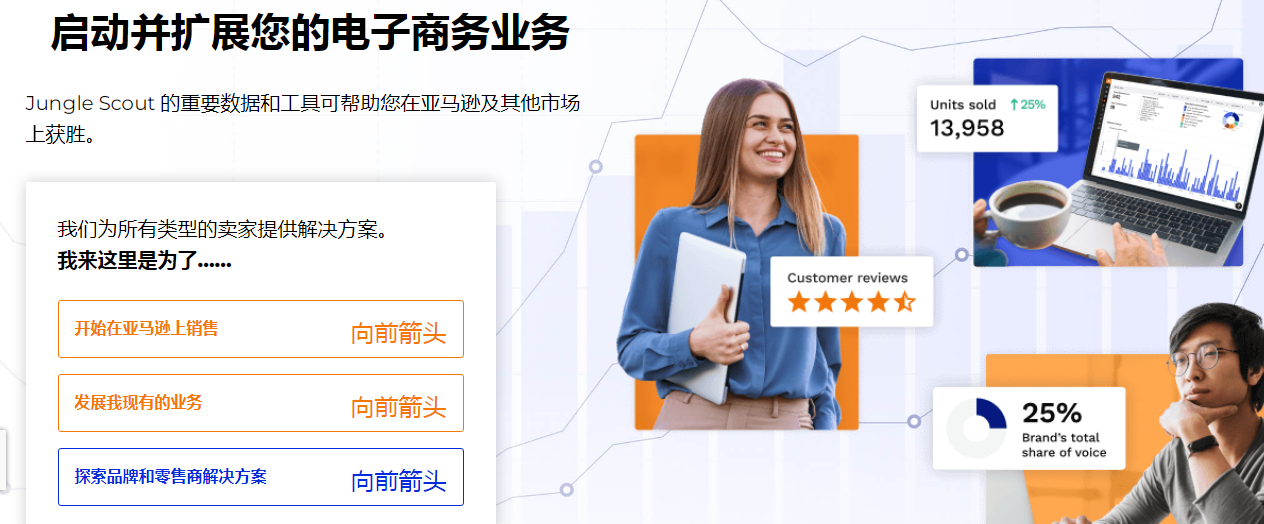 Junglescout 正版账号共享 亚马逊卖家选品必备软件 junglescout非破解-图片2