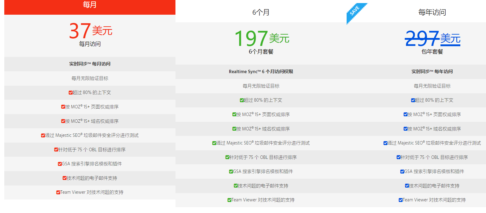 Serverifiedlists.com高质量GSA Search Engine Ranker 收费外链资源包 最新已验证资源-图片2
